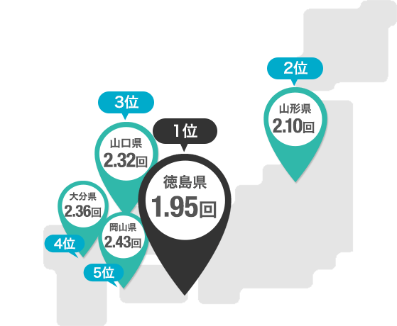 オナニーした回数が見える力が手に入った 忘れ物(？) | わらる