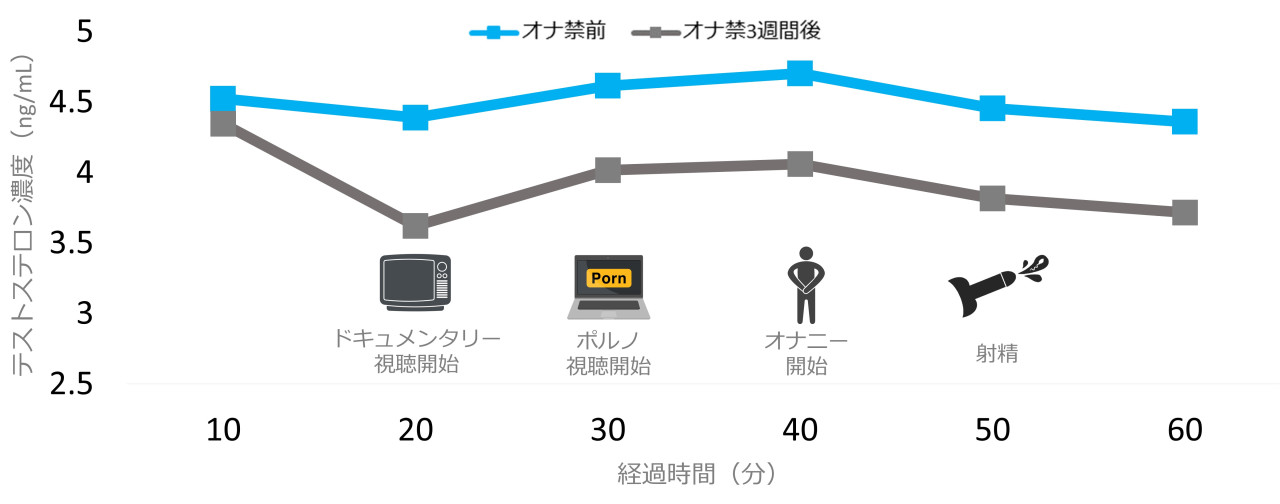 75%OFF】ジムでイッちゃう!コハネちゃんの筋トレオナニー [ののむら工房] | DLsite 同人