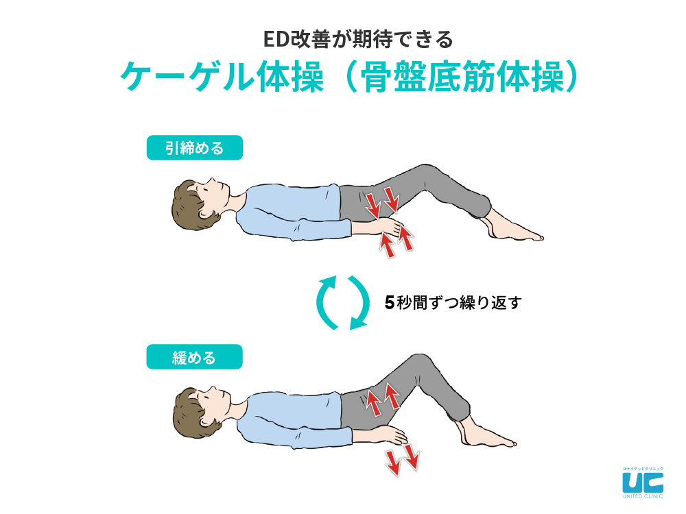 オナニーが筋トレに悪影響ってホント？実態を解説します！｜エステの達人マガジン