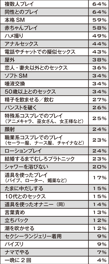 BL同人誌】特殊部隊の新人エースの一人が敵に誘拐され、助けに行くもう一人のエースだったが…二人とも変態マシンに拘束され陵辱されまくり強制セックスさせられ同時アクメ堕ち！【オリジナル】  |