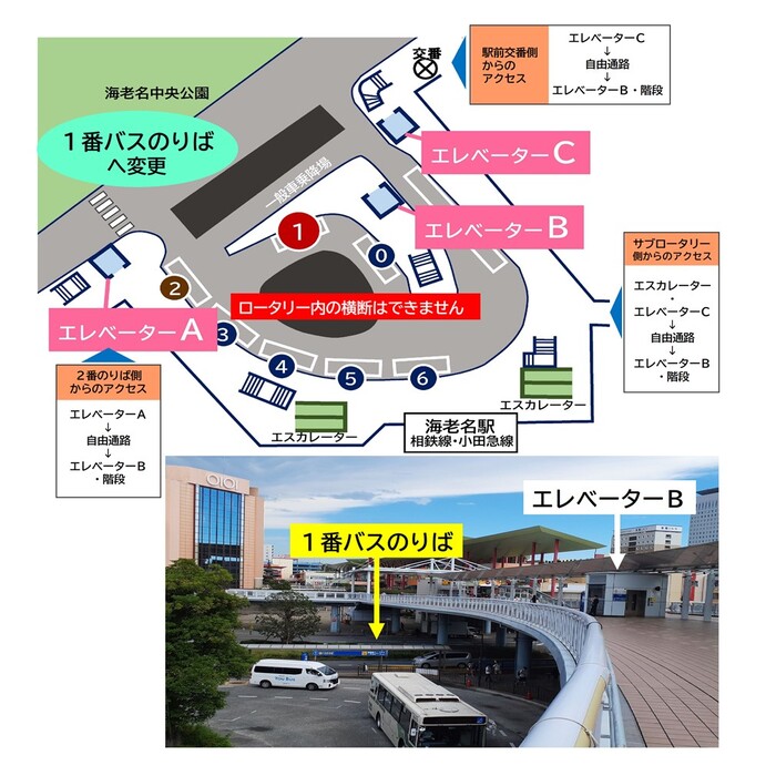 海老名駅のバスロータリーの写真素材 [54407161] - PIXTA