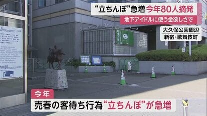 【下都賀農業振興事務所】ほ場整備について