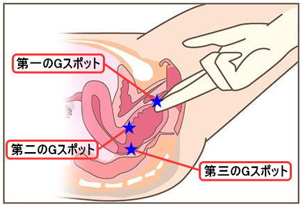 変態人妻を乱暴な手マンで速攻でイかせる毛深い変態男