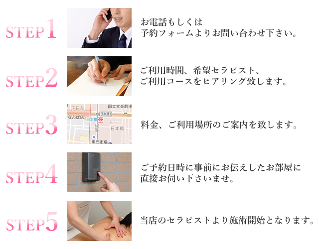 近鉄布施駅すぐ！メンズエステ アロマローズ - メンズエステ アロマローズ