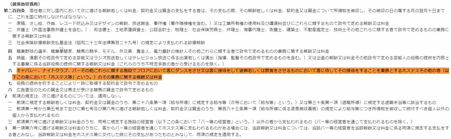 風俗店の脱税はバレる？税務調査や税金について詳しく解説 | お役立ち情報｜新宿の広告代理店「株式会社セントラルエージェント」