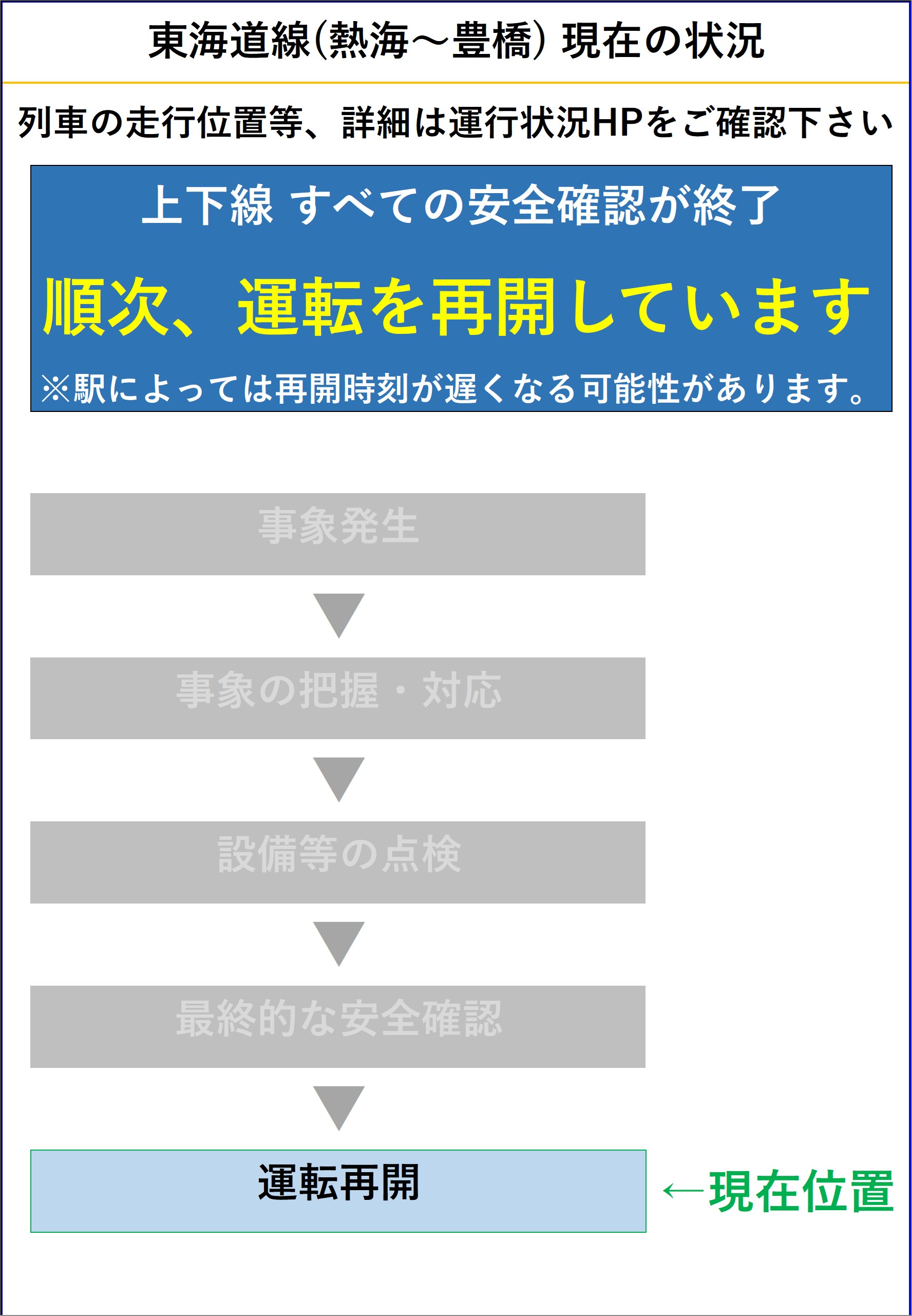 これでバッチリ! 二川駅からのんほいパークまでの行き方 車移動の方でも安心 解説付き