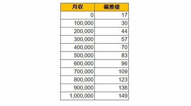 ラフィネ イオンモール甲府昭和店、アロマ・リラクゼーション（山梨県中巨摩郡）の求人・転職・募集情報｜バイトルPROでアルバイト・正社員・パートを探す