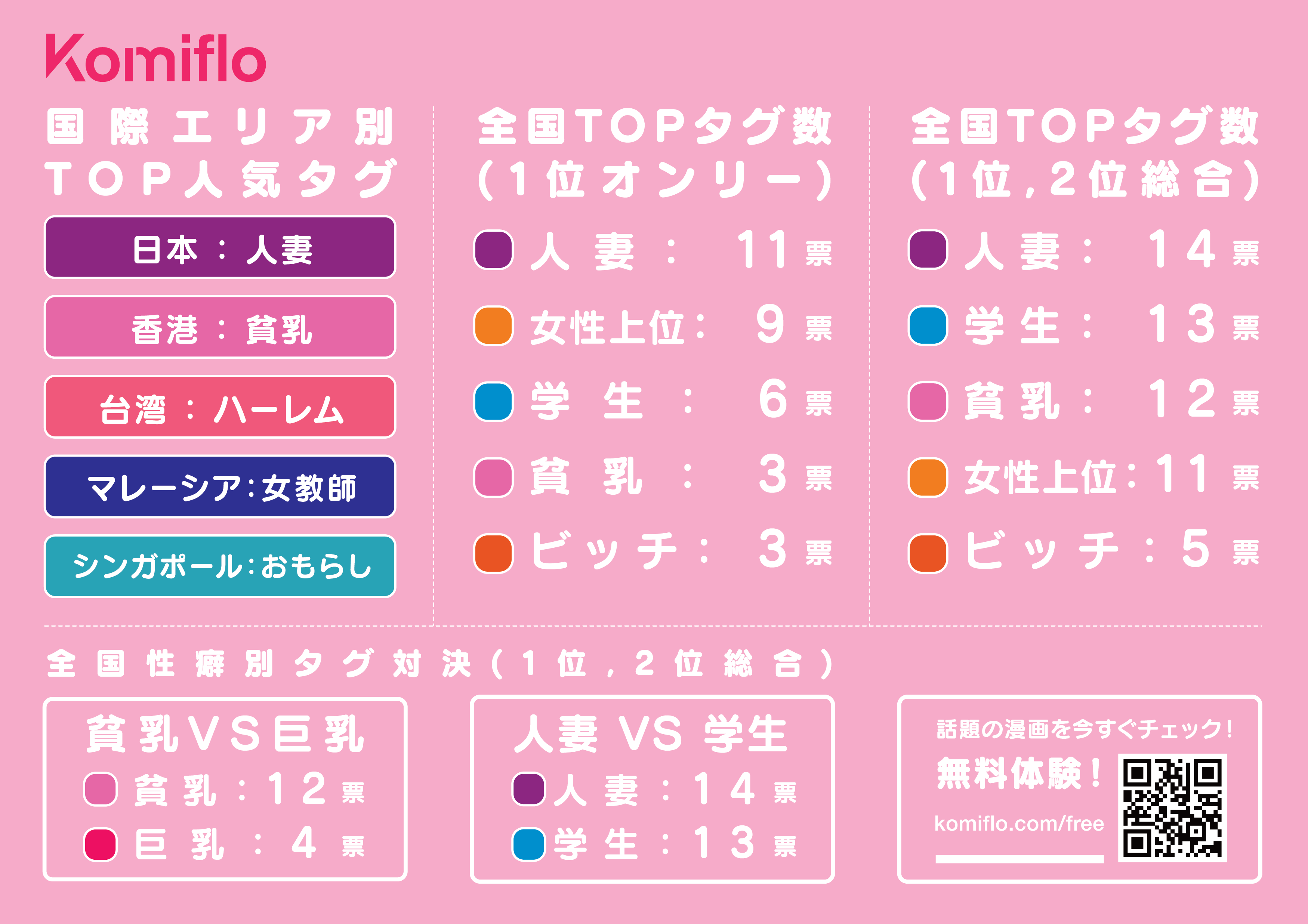 画像】エロ同人の最新人気ジャンルランキングの2位が「男性受け」 | アニチャット