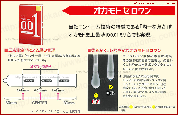 コンドームが「きつい」「痛い」「不快感」はサイズと素材が合っていないから？正しい選び方を各社に聞いた | ランドリーボックス