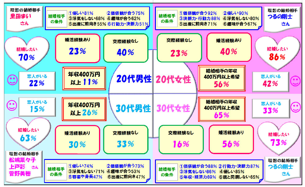 飲んじゃった」大好きな彼氏の精子も唾液も飲み干すJK ｜ しろうとみっくす×mpo.jp