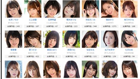 動画あり】10代のAV女優達の精神はこうやって崩壊していくらしい… - ポッカキット