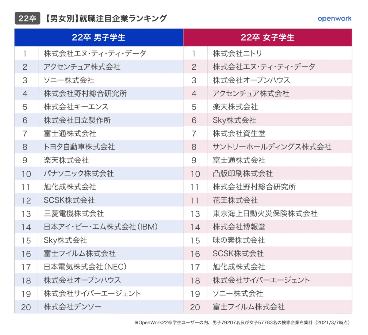 オープンハウスの営業はやばい？ブラック企業とも言われる激しいノルマとゴリゴリ営業の実態 | Foglots（フォグロッツ）