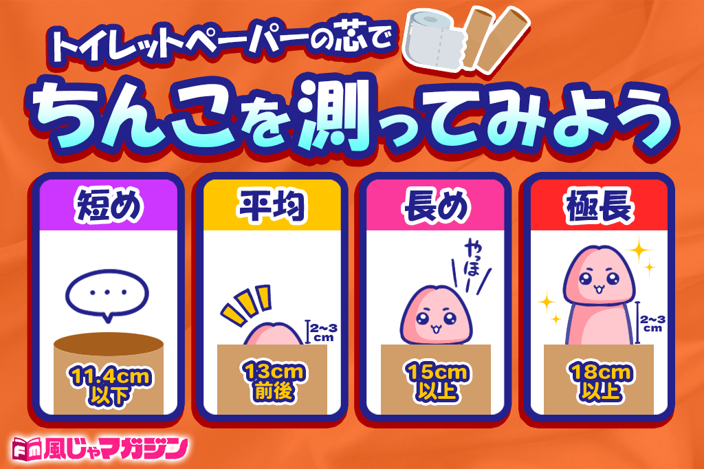 ちんこ(ペニス)をカップ数に例えると？【判定表でちんちんチェック！】 | 性癖.com