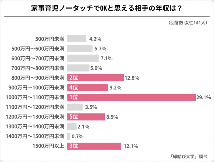 福岡県宗像市徳重)タイヤショップで点検 | 派遣の仕事・求人情報【HOT犬索（ほっとけんさく）】