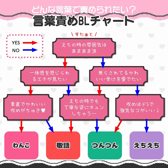 特集 方言男子の言葉攻め】自分とは違う癖のある言葉遣い、イントネーション更に耳元で、腰にクる声で囁かれてしまったら― - まんが王国