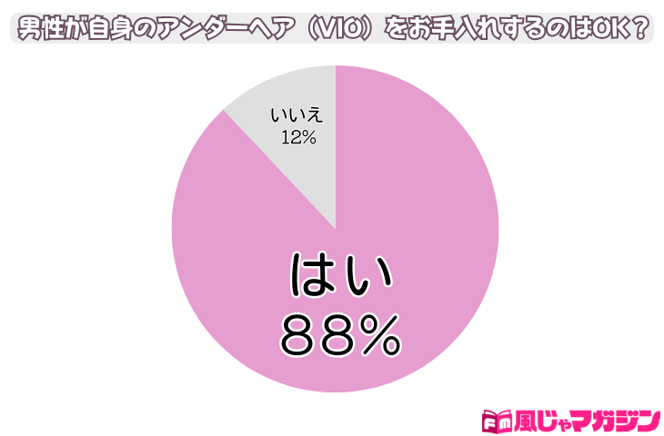 パイパンだと言われている芸能人総勢20人を一挙紹介！【2024年】 | happy-travel[ハッピートラベル]