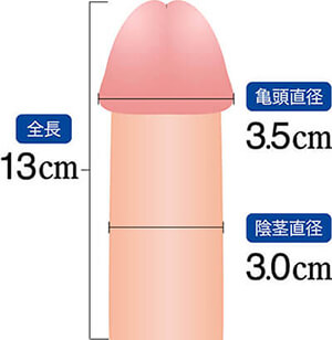 ペニス増大｜大阪梅田中央クリニック｜大阪駅5分・阪急梅田駅1分