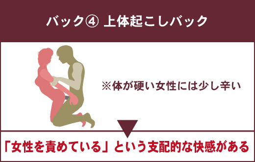 正しい姿勢とはどんな状態？立ち方・座り方や簡単なキープの - 後背 立