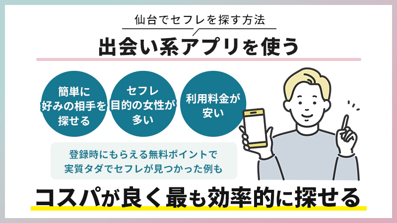 無料の出会い系掲示板と掲示板機能があるマッチングアプリ紹介！女性と出会うおすすめとは - 出会いアプリ特集 [出会いコンパス]