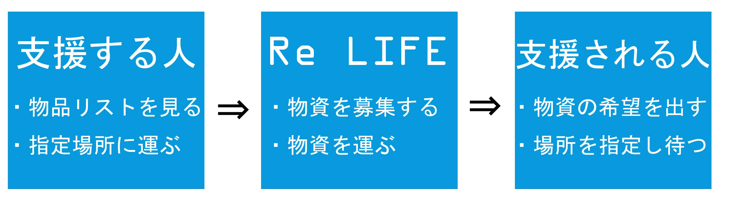 公式】Relife（リライフ）浜松店(浜松)｜セラピスト求人なら『リラクジョブ』