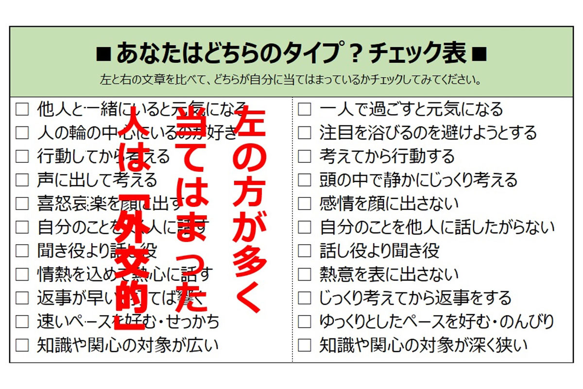 サポート体制について｜株式会社 夢真 採用サイト