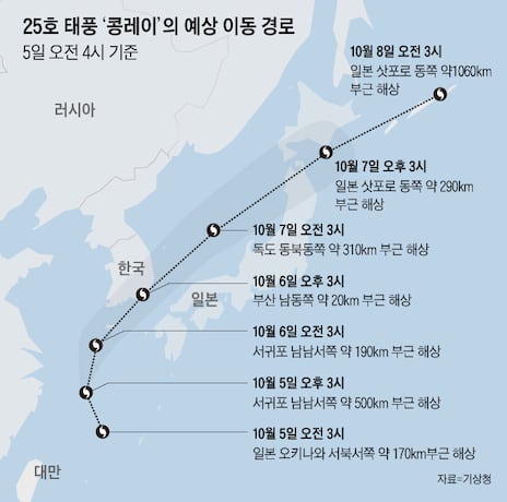 일본의 이색 결혼풍속, 솔로 웨딩