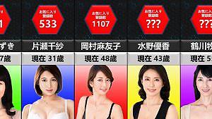 現役看護師でAV女優の堀内未果子に聞いた！満足度が高いペニスランキング – メンズ形成外科 | 青山セレス&船橋中央クリニック