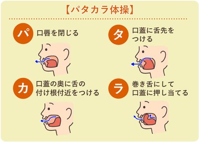 指差呼称の本当に意味のある「やり方」とは（前編） - エラー防止ラボ：現場でエラーをしないために