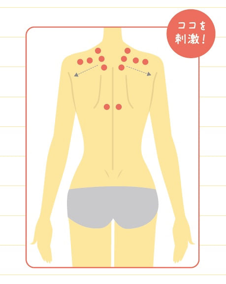 男性の性感帯はどこ？ 気持ちいい場所と上手に刺激する方法【医師監修】（1ページ目）｜「マイナビウーマン」