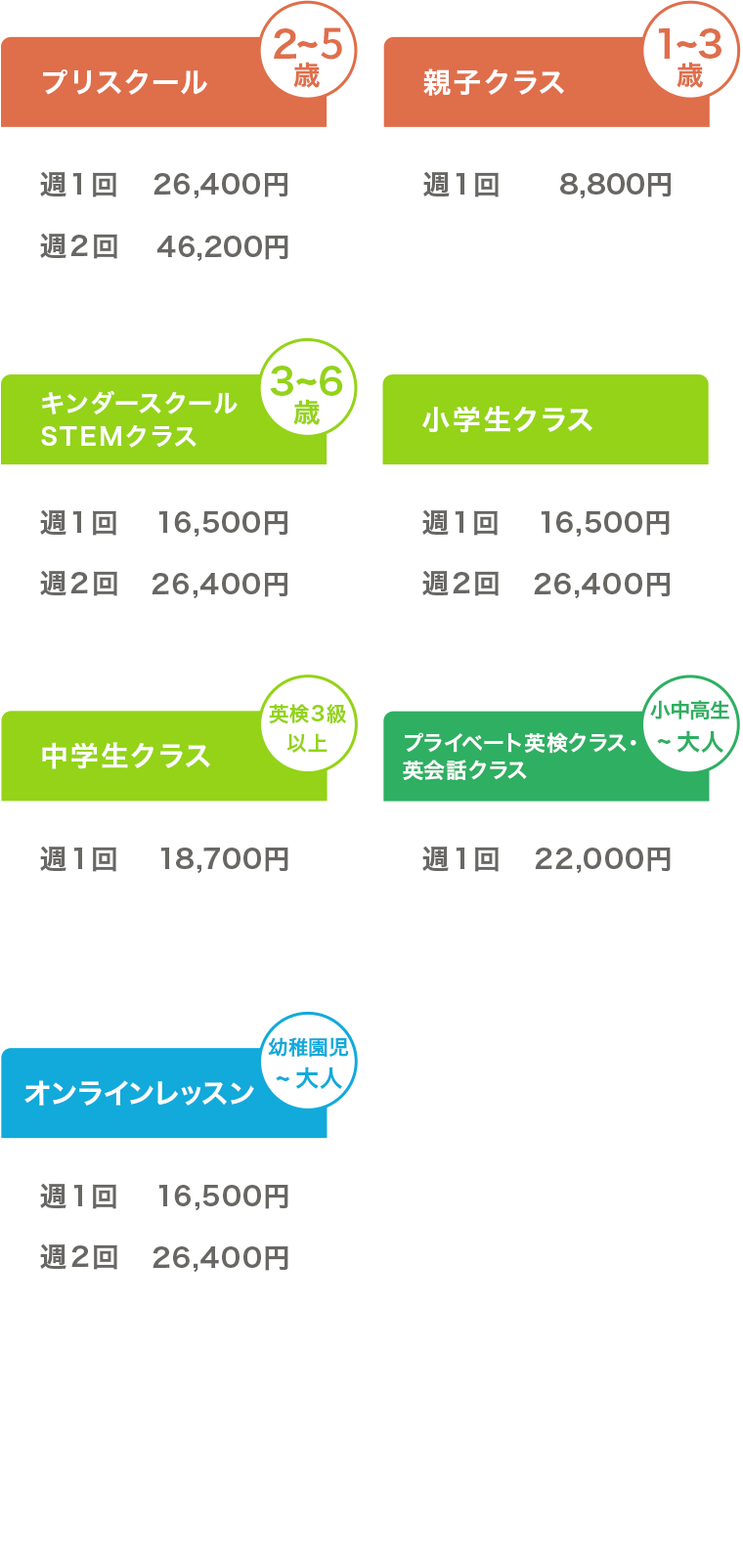 ホテル エルアンドエル 草加 /