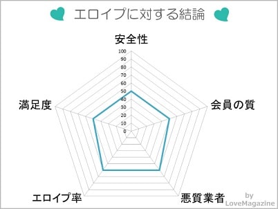 可愛いCとの、生々しいスカイプSkype(エロイプ) – もはやFC2コンテンツマーケット超え！ ジーコレ