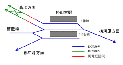 路線図・時刻表 | 松山方面 路線図 |