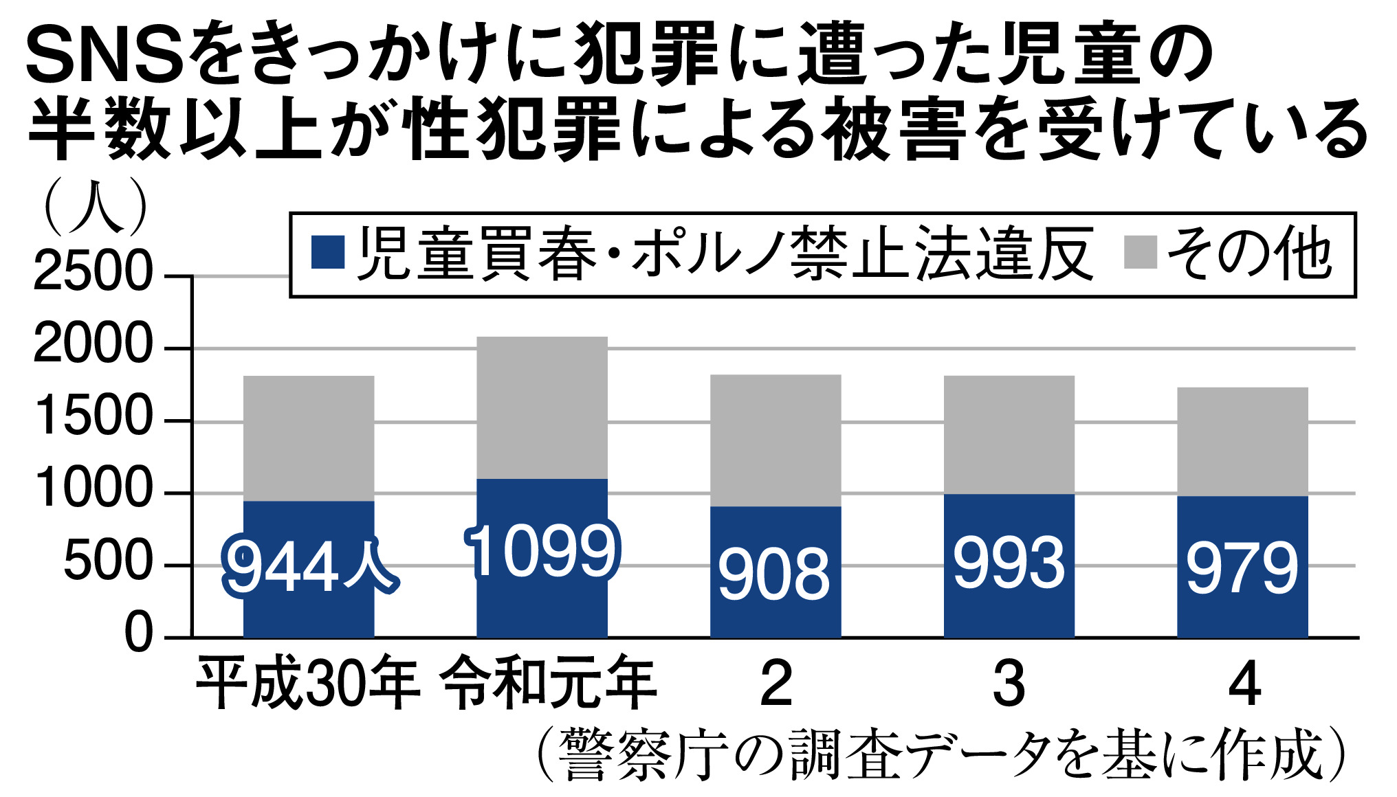 乱交パーティーできる募集掲示板を紹介！グループセックス初心者必見！ | ラブフィード