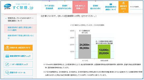 禁煙したいあなたへ】道北勤医協