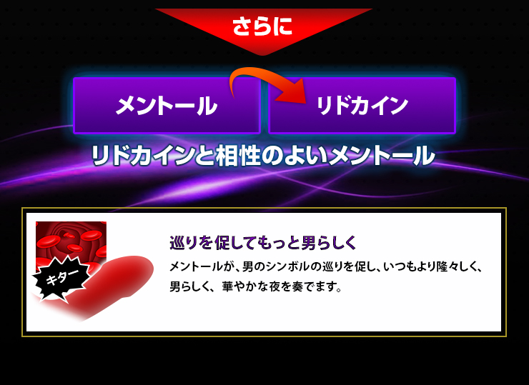 リドスプレーについて | ED治療・早漏治療・AGA治療ならユニティクリニック（ユナイテッドクリニックグループ）