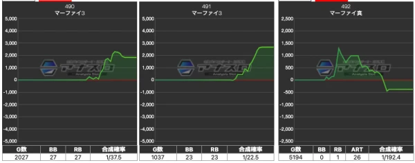 2024.7.5（金）スマイリー小松とファンタジー | LIVE