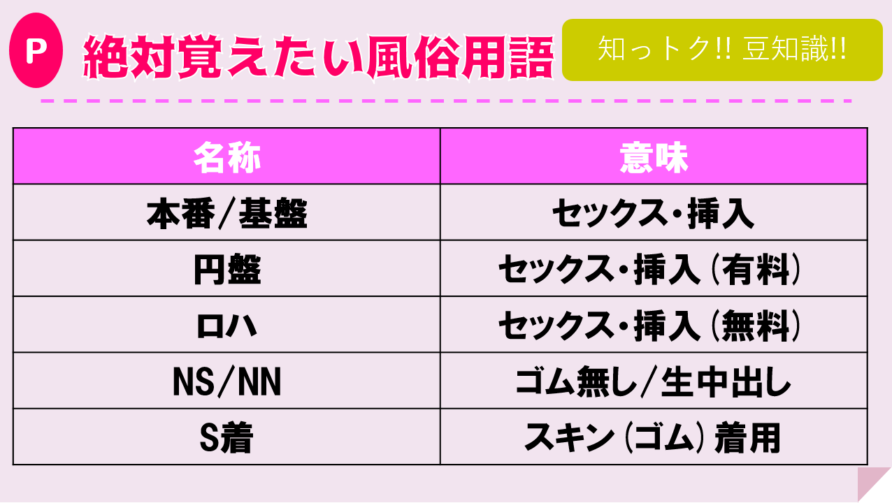 デリヘルってどこまでするの？本番事情やサービス内容・働く女性の口コミも紹介｜ココミル