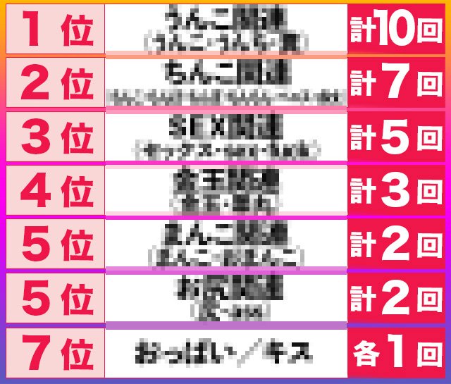 当塾推奨の英和辞典：（１）紙の辞書の選び方・使い方 ｜ 相模大野・中央林間│シリウス英語個別指導塾