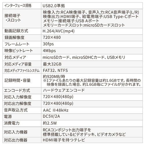 4ch対応デジタルビデオレコーダー（4TB）｜DXアンテナ公式通販