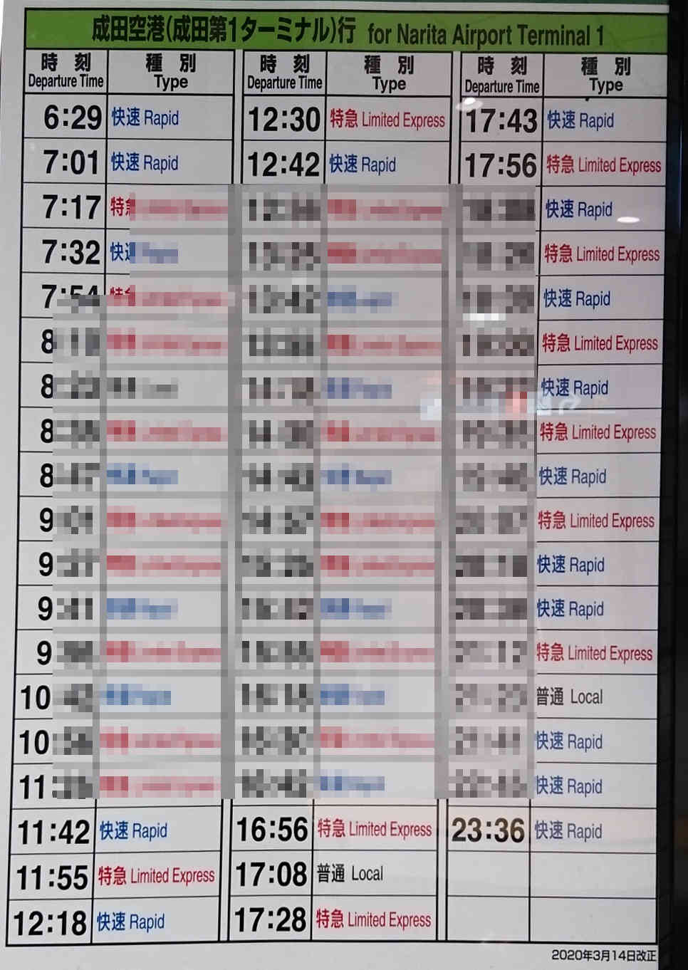 千葉東金キャンパス｜城西国際大学