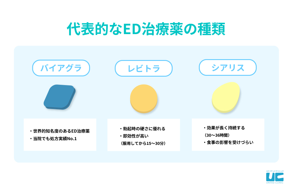 足ピンオナニーは危険って本当？やめたいときの改善方法も紹介 |【公式】ユナイテッドクリニック