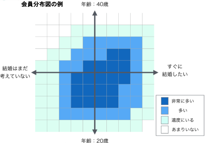 神奈川でおすすめの出会い系10選。すぐ出会える人気マッチングアプリを紹介！ | Smartlog出会い