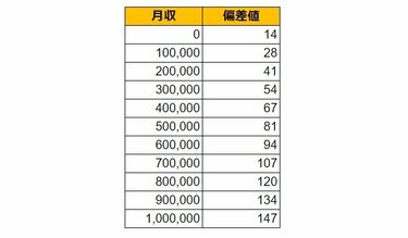 グランドメゾン京都岡崎｜三井のリハウス