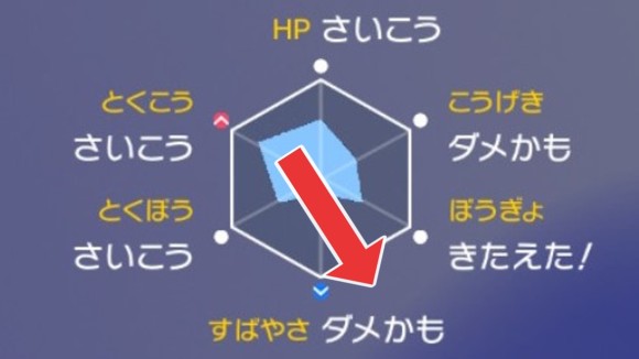 ポケモンSV】愛のともっこ募金とは｜募金で入手できるもの【スカーレット・バイオレット】 – 攻略大百科