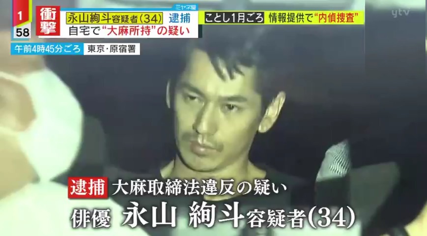 警察の内偵捜査・張り込みの仕方｜見破るのは難しい？ | 弁護士法人泉総合法律事務所