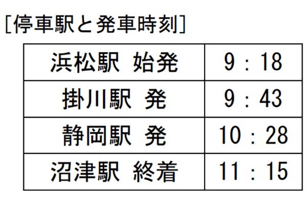 電車でお越しの場合 | 国民宿舎 奥浜名湖