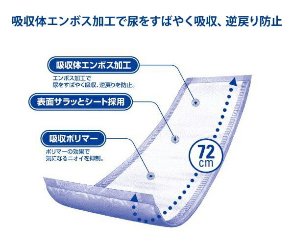 即決！送料無料！ 『 わが子に「なぜ海の水はしょっぱいの？」と聞かれたら？ 』◆ 編集