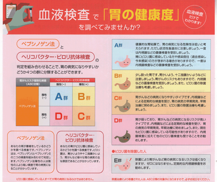 クレシア アクティ フラットタイプ(吸収量400cc)