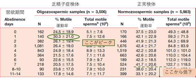 足ピンオナニーのやめ方とオナニーのメリットについて徹底解説 | ED治療・早漏治療・AGA治療ならユニティクリニック（ユナイテッドクリニックグループ）