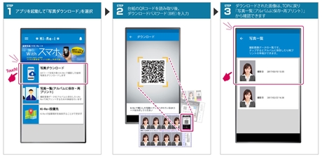 証明写真の撮影前に！姿勢を良くしてキレイに写るコツ３ステップ | 腹筋運動なんてしなくてよろし♡意識だけ美姿勢ダイエット♡勝手に痩せる体になる秘密